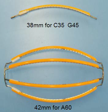 LED 燈絲創(chuang)新革命又(you)展新(xin)圖