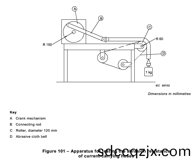 IEC60335-2-2-Clause-21.102-figure-101.png