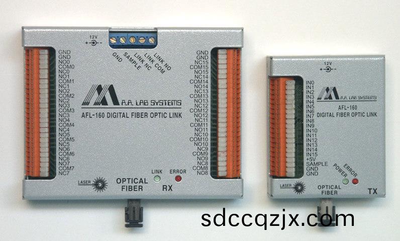 AFL-160數字(zi)光纖鏈路(lu)